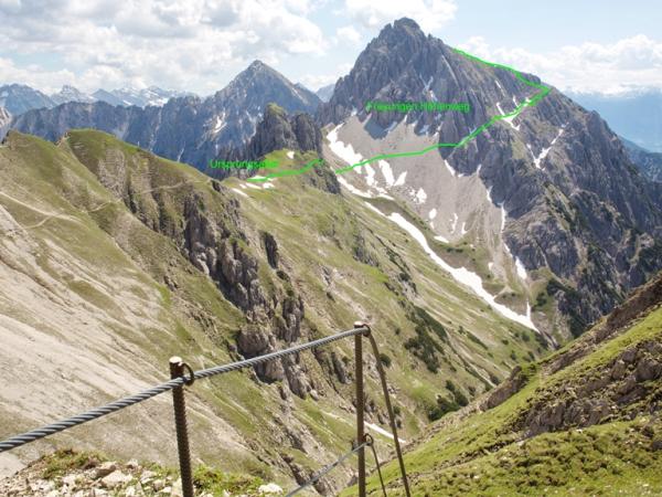 Nahe der Nördlinger Hütte